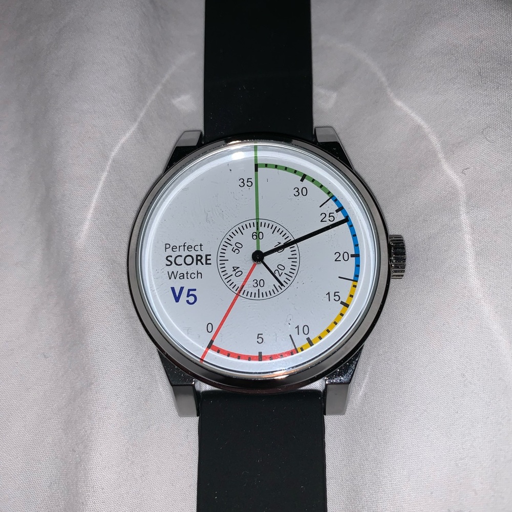 PerfectScore LSAT Watch